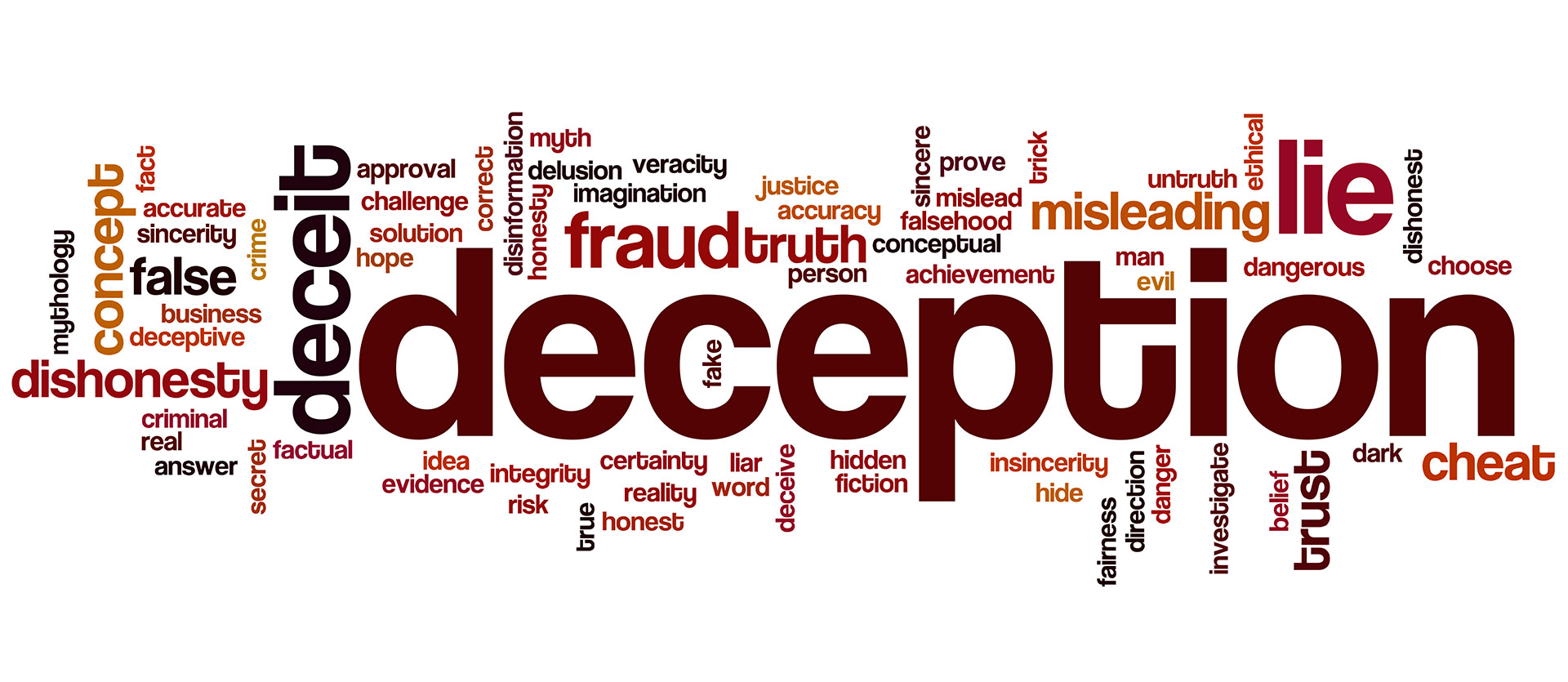 Deception word cloud concept